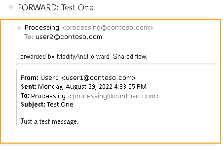 ModifyAndForward flow testing Picture