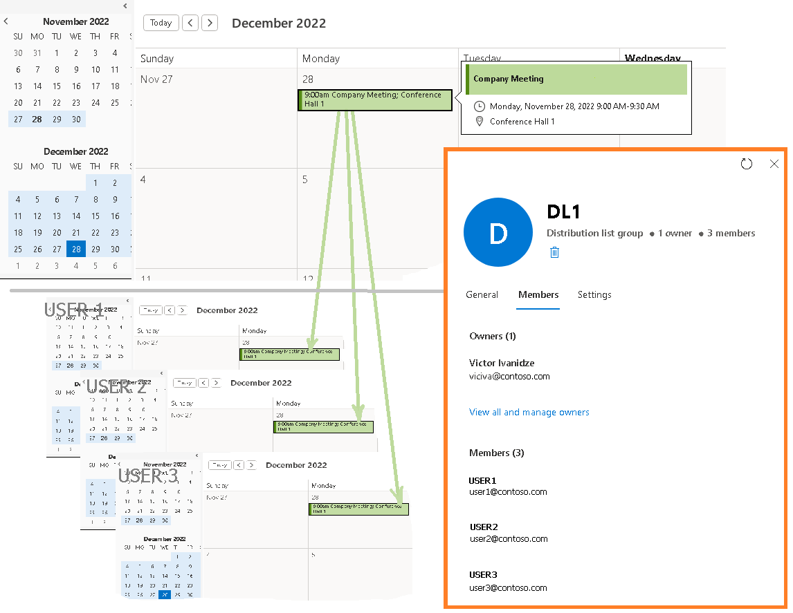 PushEvents Flow pictire 1